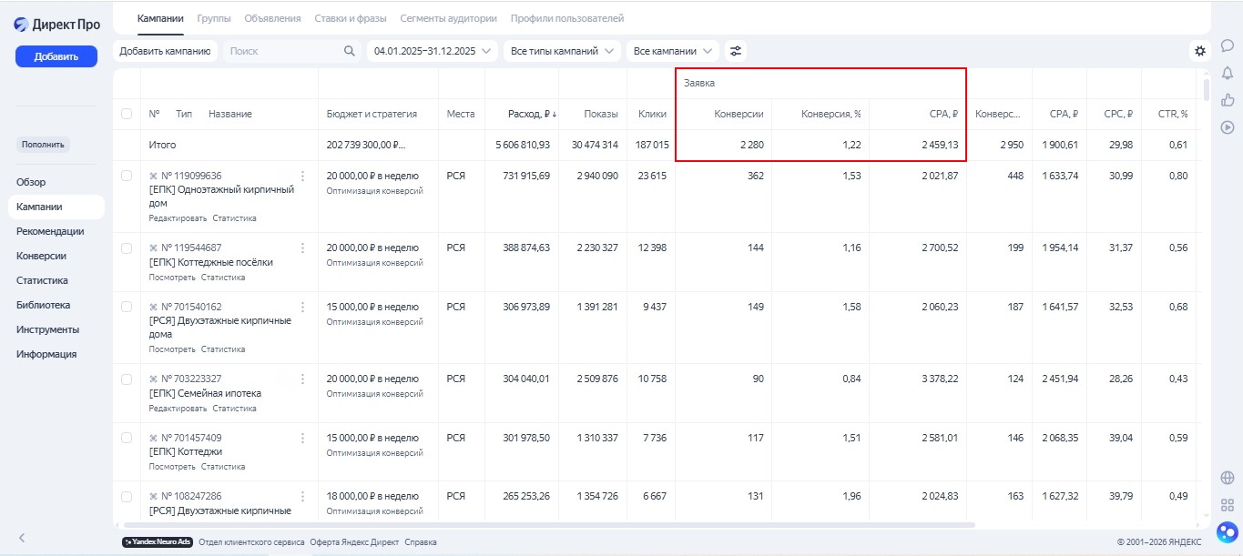 кейс строительство кирпичных домов из в москве